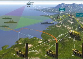 Tâm lý pháo đài: Tập trung vào phòng thủ bờ chống xâm nhập