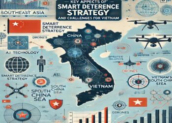 Một số nội dung đáng chú ý về chiến lược “răn đe thông minh” của Trung Quốc và một số vấn đề đặt ra đối với Việt Nam